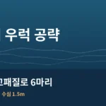 낚시터 우럭 고패질｜같은 미끼·같은 수심에서 꽝과 6마리가 갈린 이유